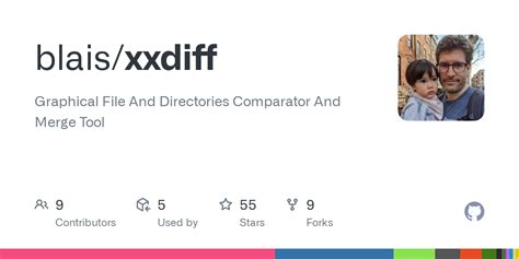 xxbdifs|GitHub